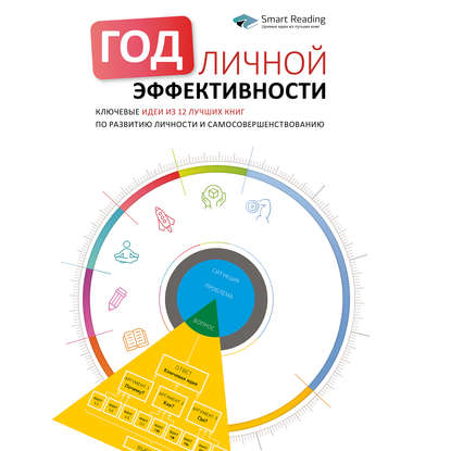 Год личной эффективности (Сборник)