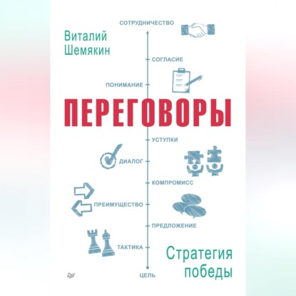 Переговоры: стратегия победы (Виталий Шемякин)