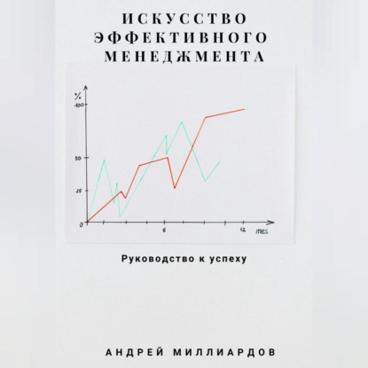 Искусство эффективного менеджмента (Андрей Миллиардов)